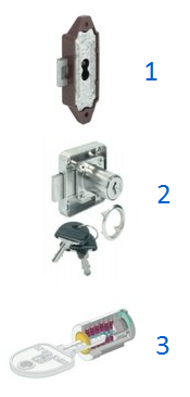 3 typer låsesystemer